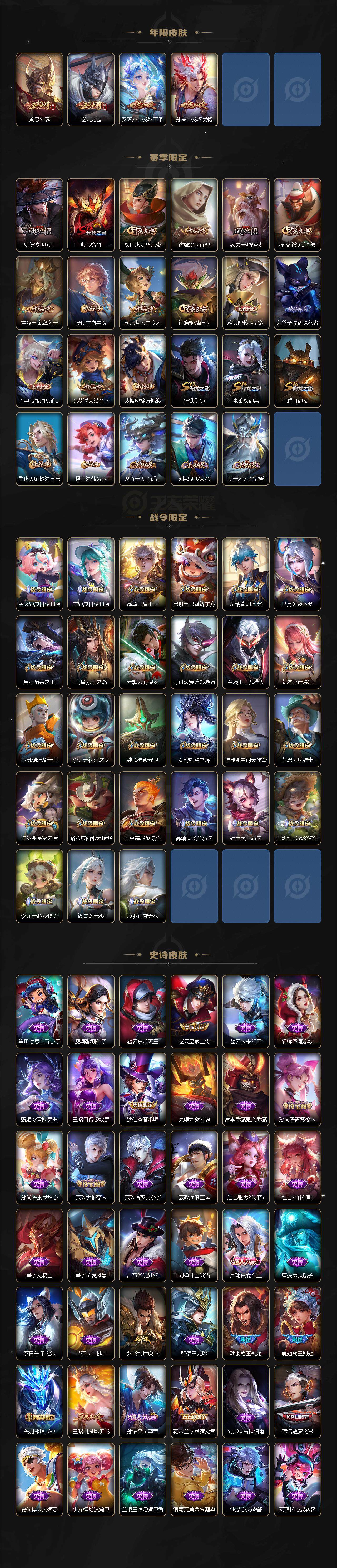 WZCMW3369236王者荣耀账号详情图4