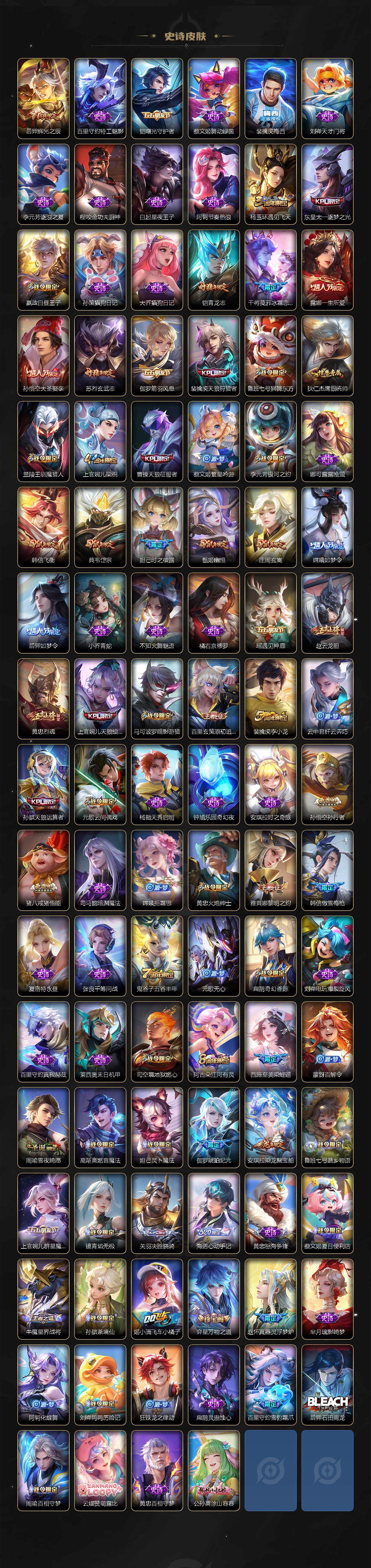 WZCMW3369236王者荣耀账号详情图5