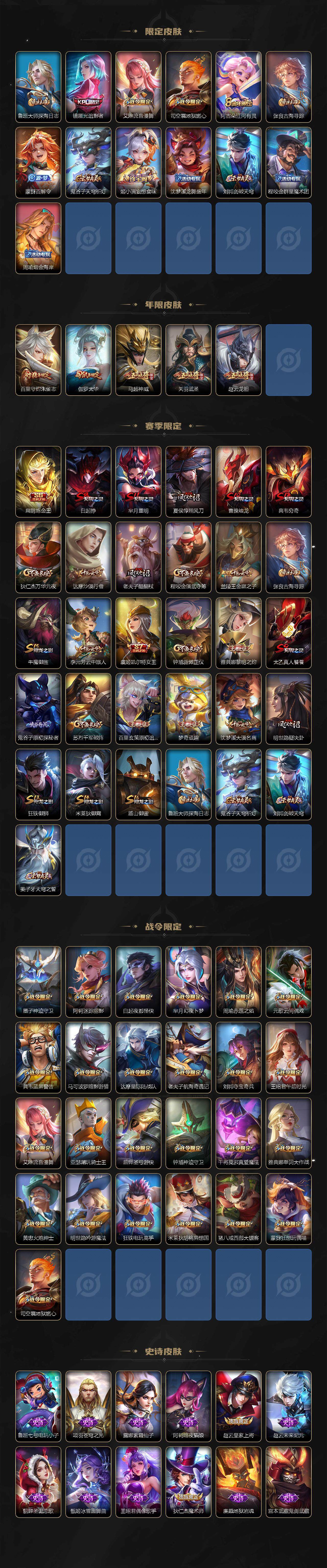 WZLX3378811王者荣耀账号详情图3