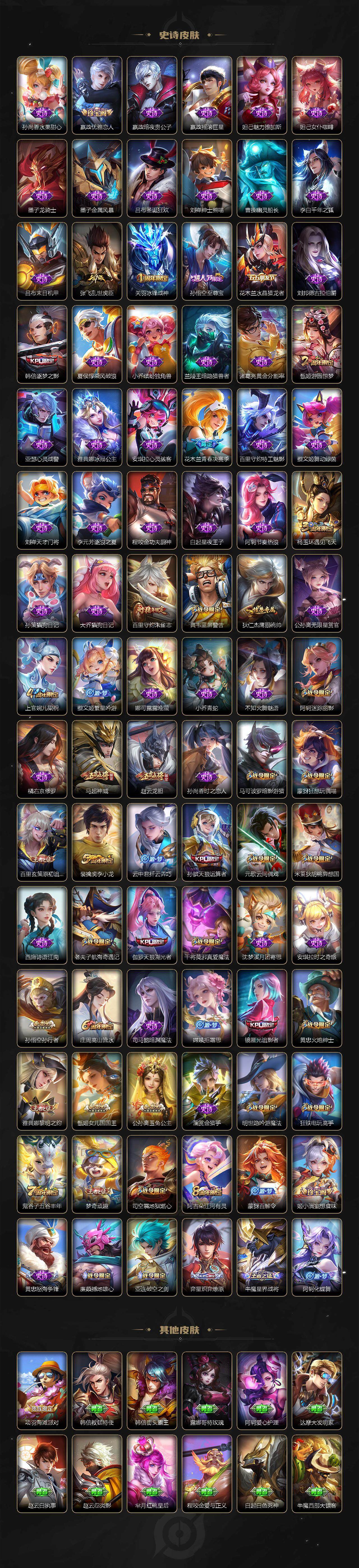 WZLX3378811王者荣耀账号详情图4