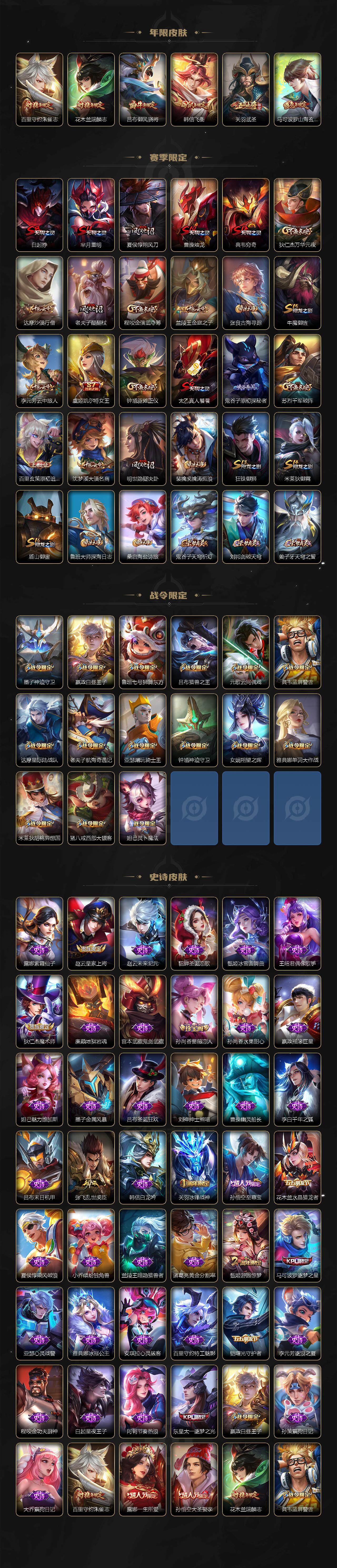 WZLX3378813王者荣耀账号详情图3