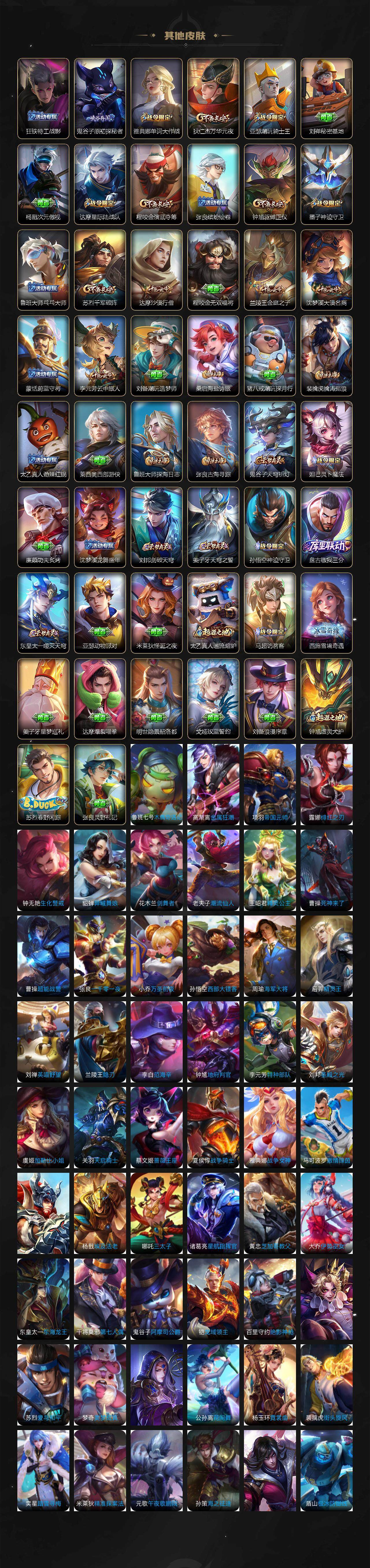 WZLX3378813王者荣耀账号详情图5