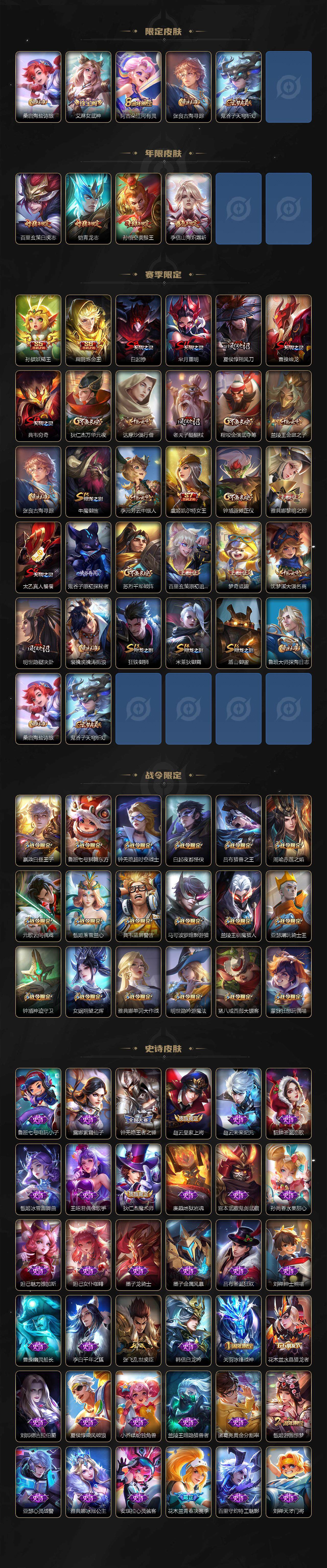 WZLX3378815王者荣耀账号详情图3