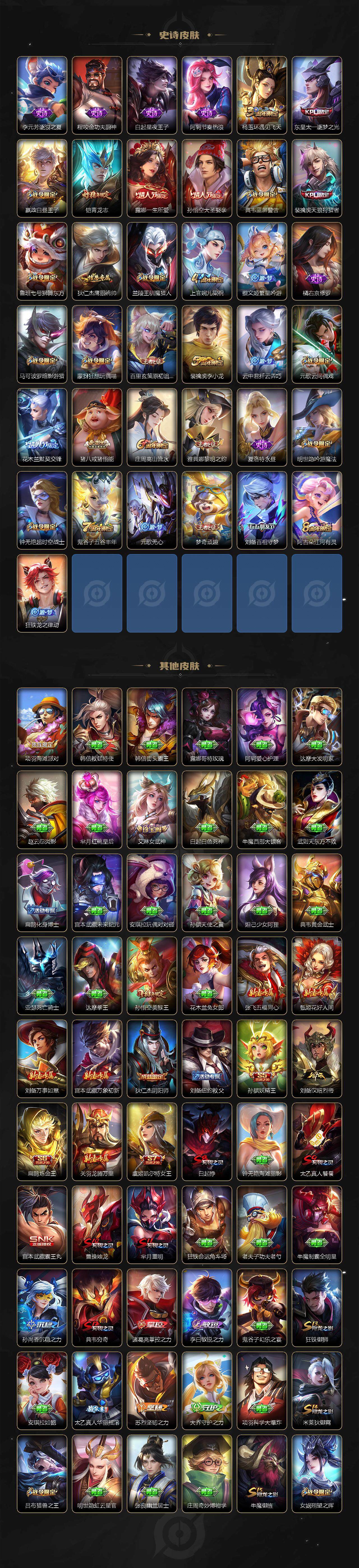 WZLX3378815王者荣耀账号详情图4