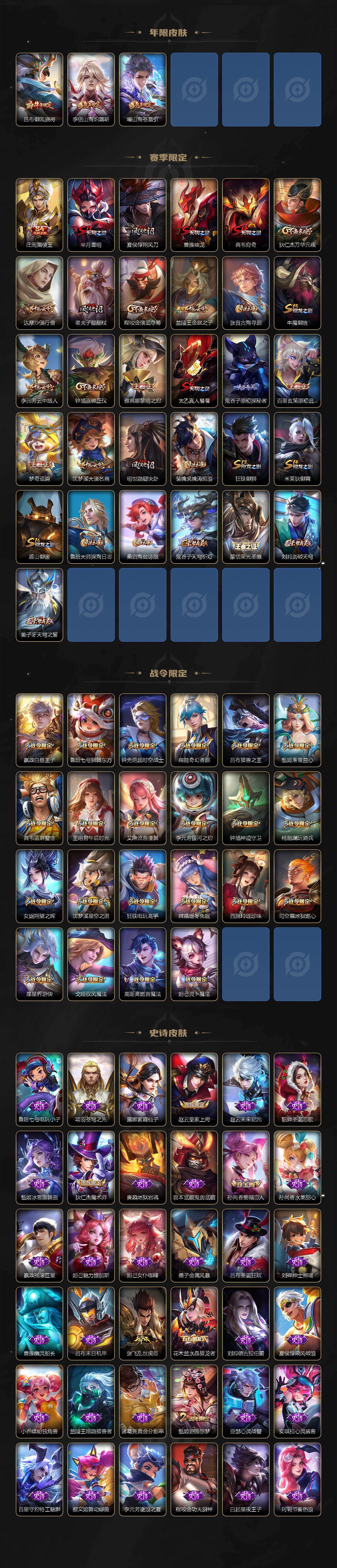 WZ0349275王者荣耀账号详情图3