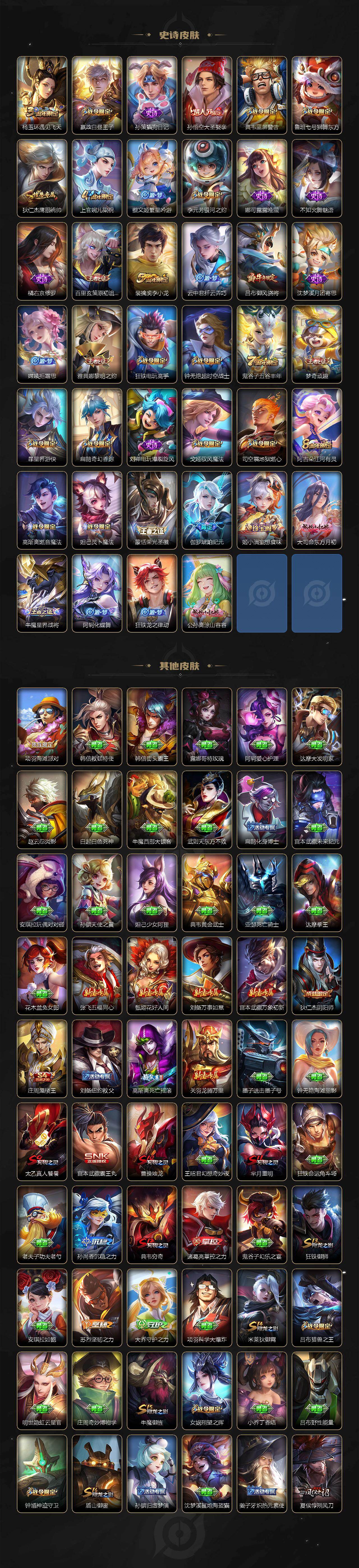 WZ0349275王者荣耀账号详情图4