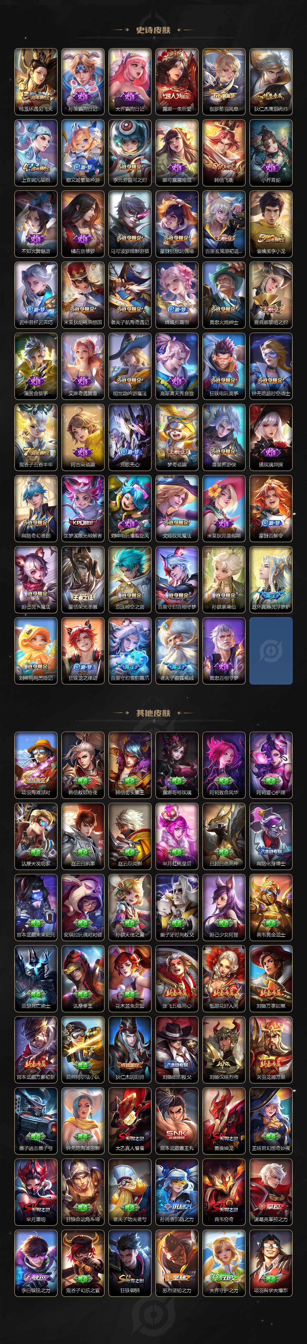 WZLX3378821王者荣耀账号详情图4