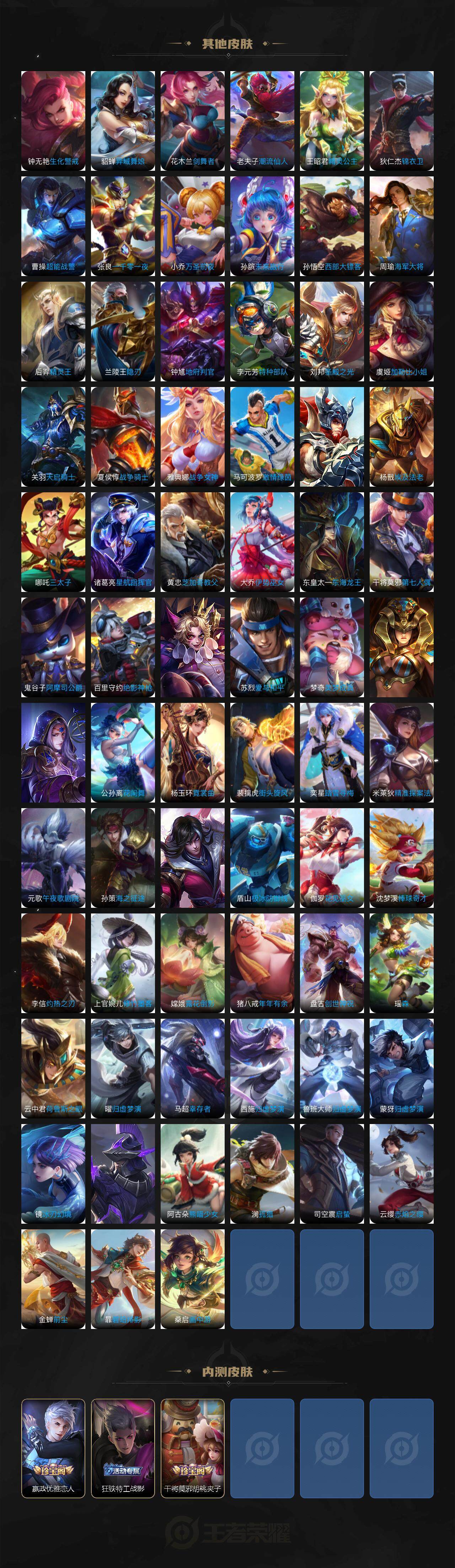 WZLX3378821王者荣耀账号详情图6