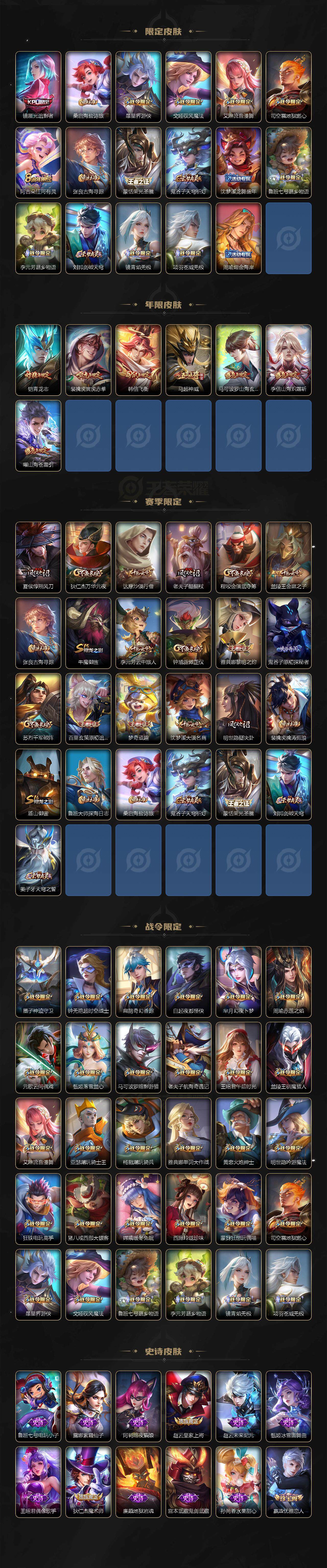 WZLX3378822王者荣耀账号详情图3