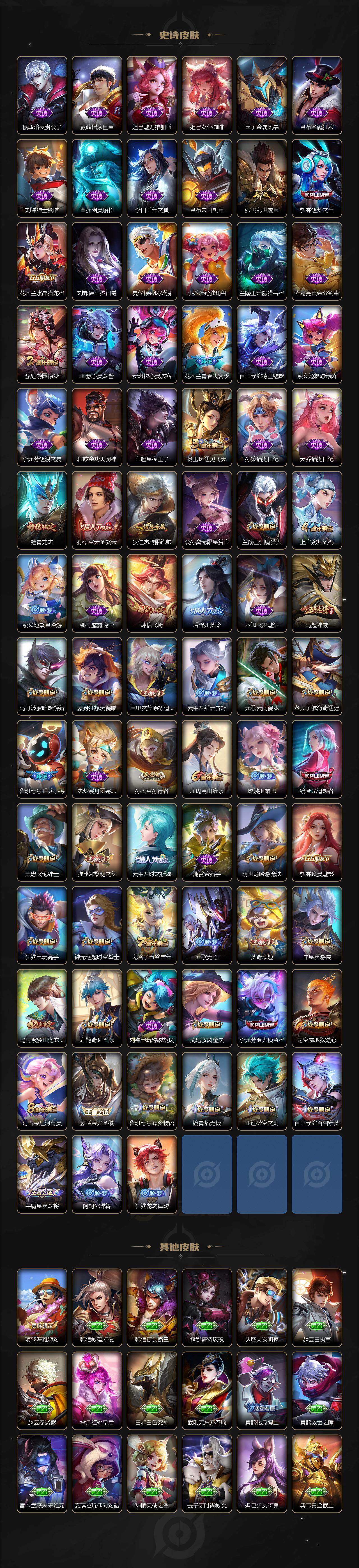 WZLX3378822王者荣耀账号详情图4