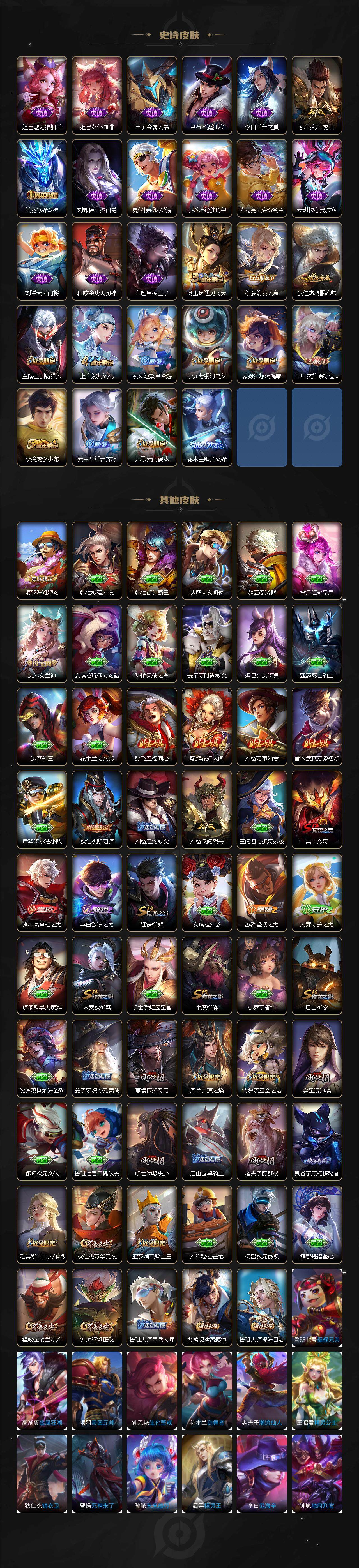 WZLFY3280122王者荣耀账号详情图3