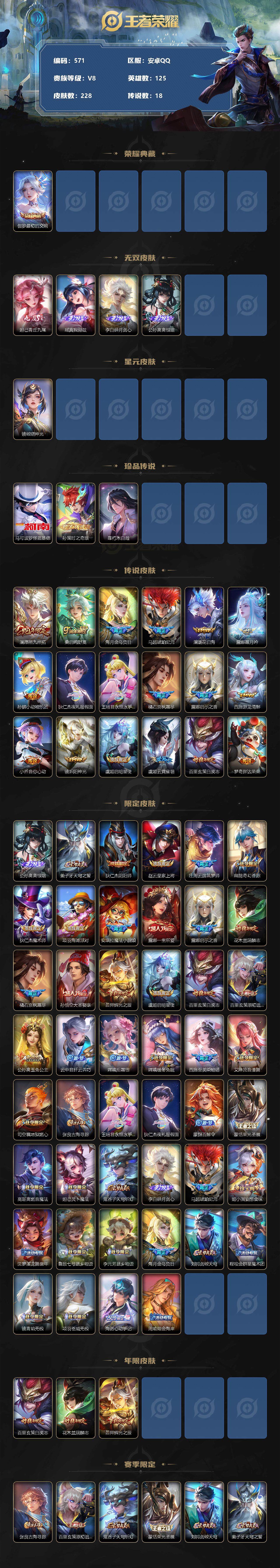 王者荣耀账号安卓QQV8--125英雄-228皮肤-1典藏-4无双-3珍品传说-18传说-61史诗，打野67段，1.55w战力镜，1.29w战力大司命，1.18万战力暃，1万战力马超，1万战力杨玉环，1万战力露娜等，S