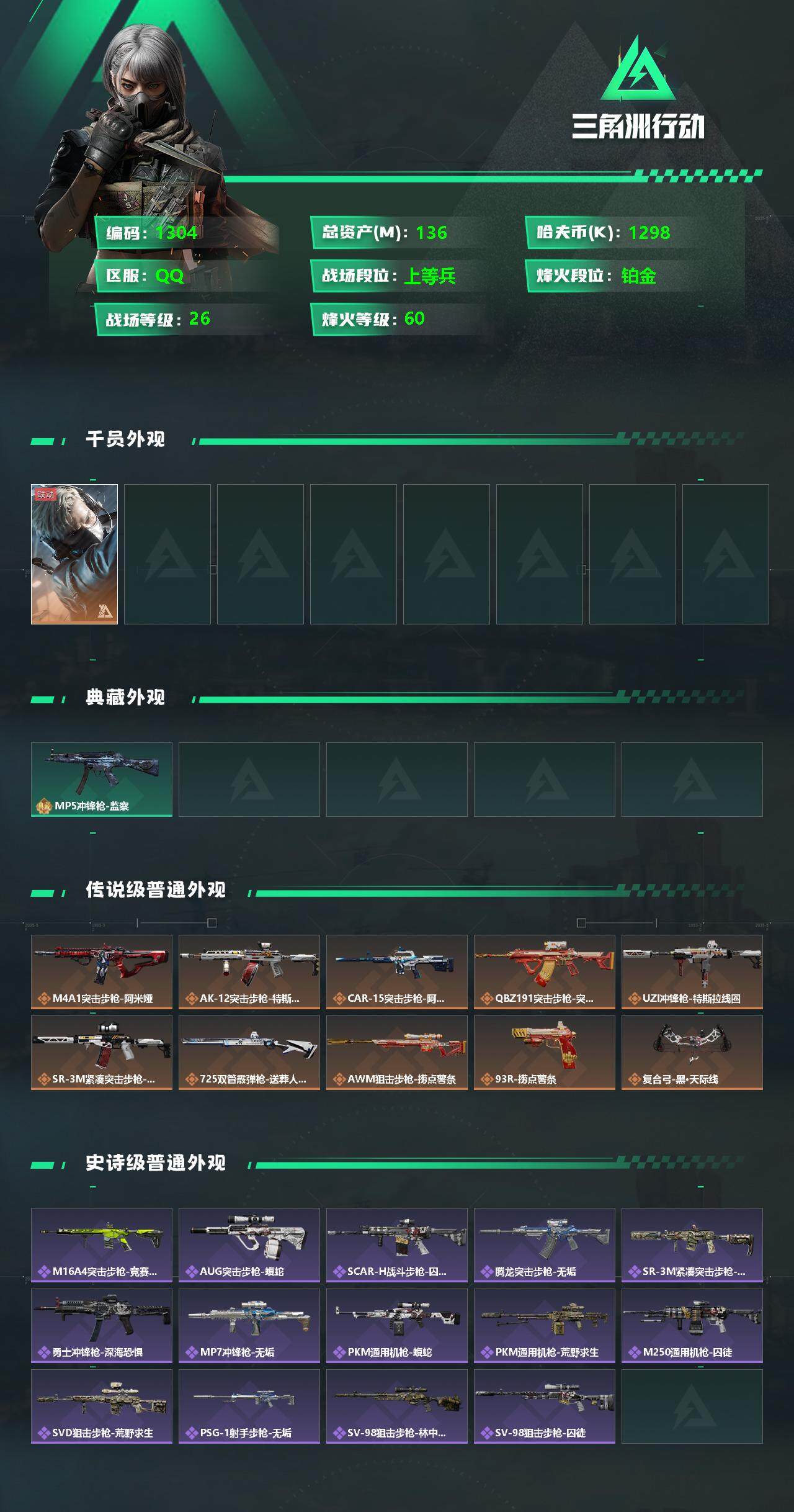 SJZQM331590三角洲行动账号详情图5 SJZQM331590三角洲行动账号详情图5