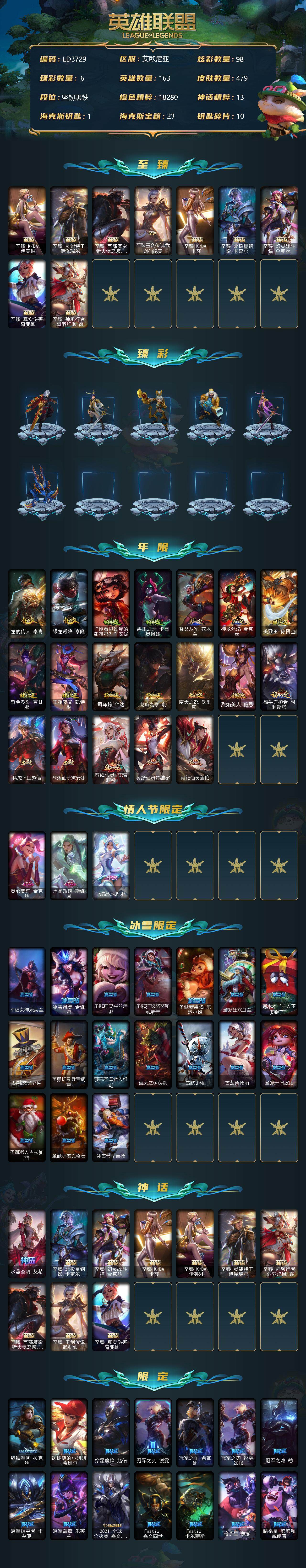 LOLEY312362英雄联盟账号详情图2