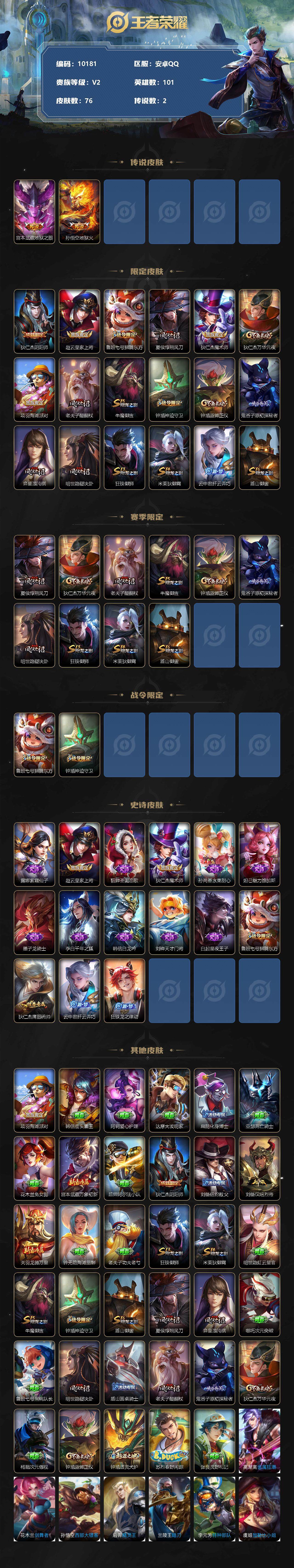 WZCMW3286873王者荣耀账号详情图2