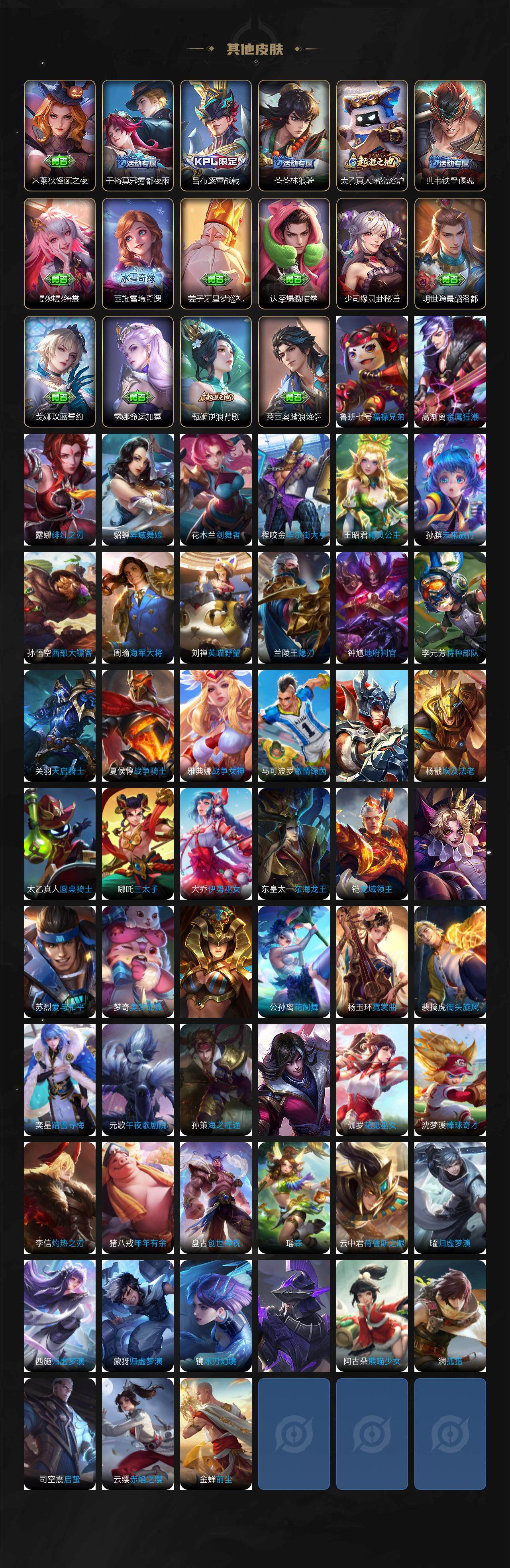 WZLX3378835王者荣耀账号详情图4