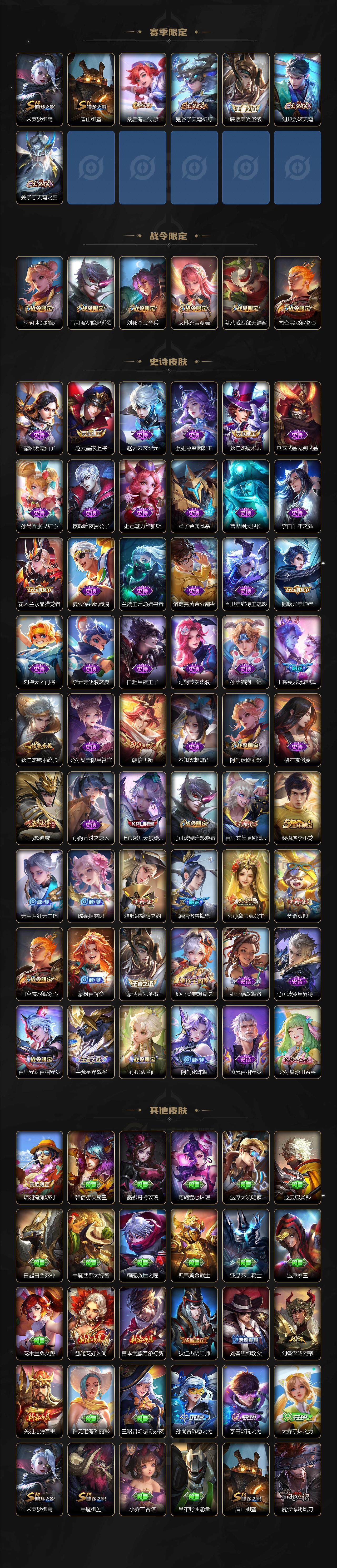 WZXS3318861王者荣耀账号详情图3