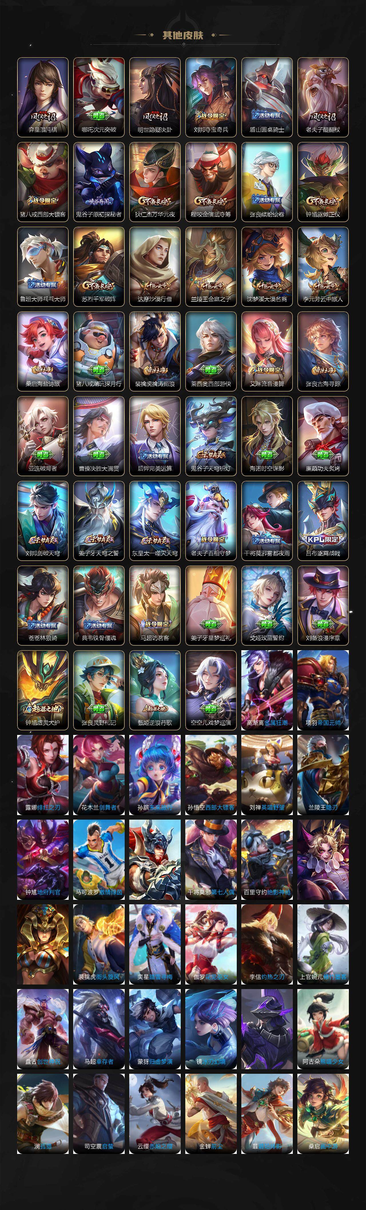 WZXS3318861王者荣耀账号详情图4