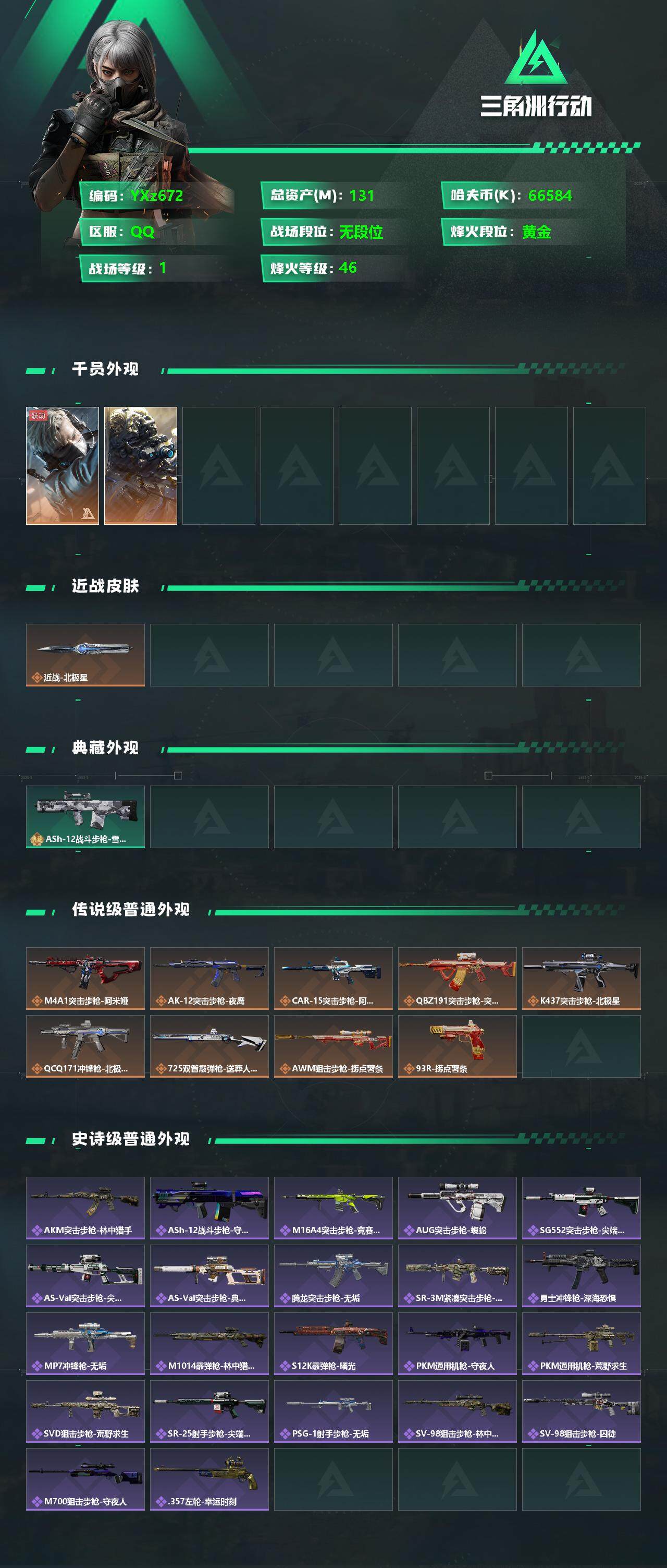 SJZYXS331542三角洲行动账号详情图2 SJZYXS331542三角洲行动账号详情图2