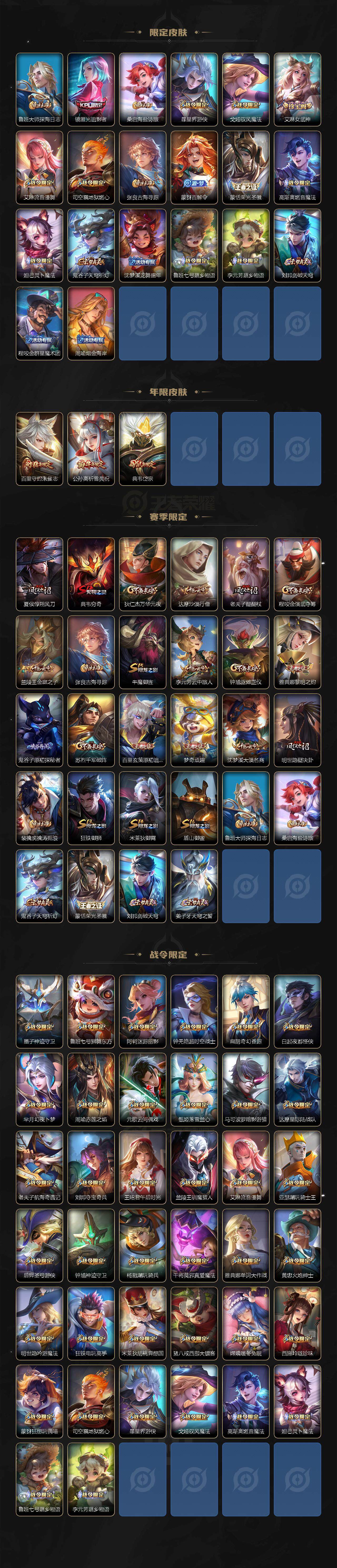 WZLX3378812王者荣耀账号详情图3