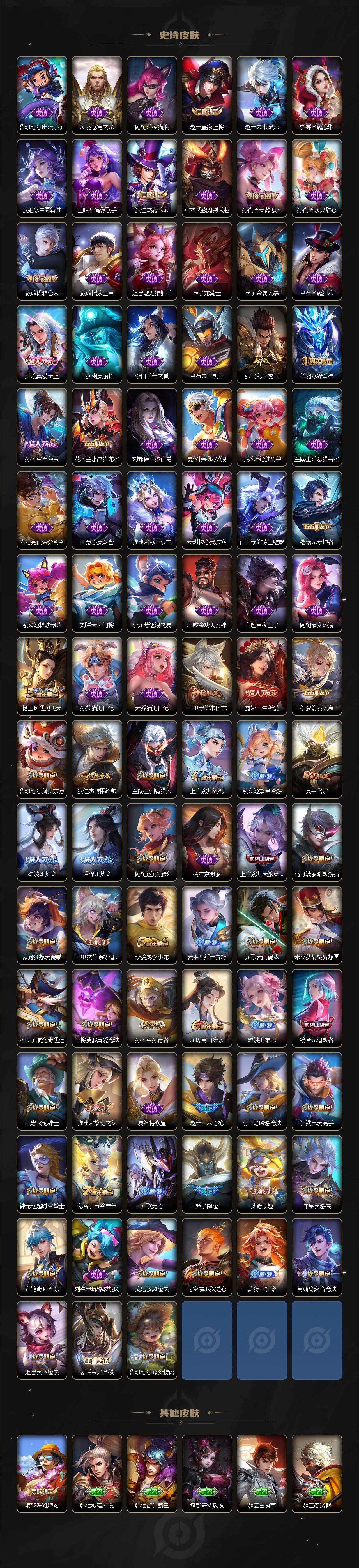 WZLX3378812王者荣耀账号详情图4