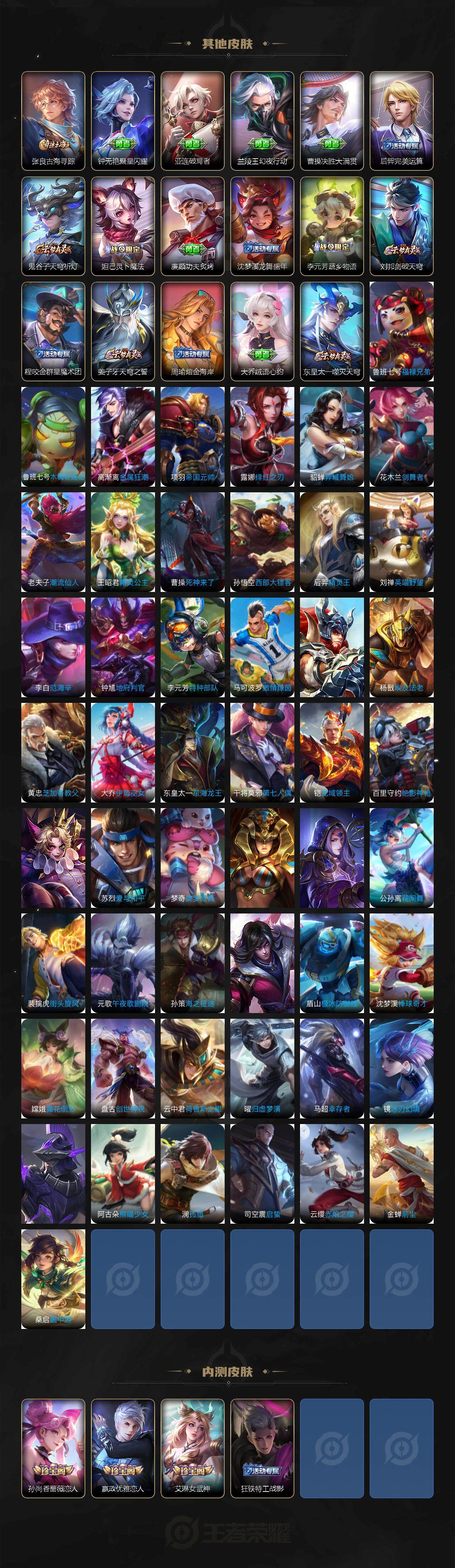 WZLX3378812王者荣耀账号详情图6