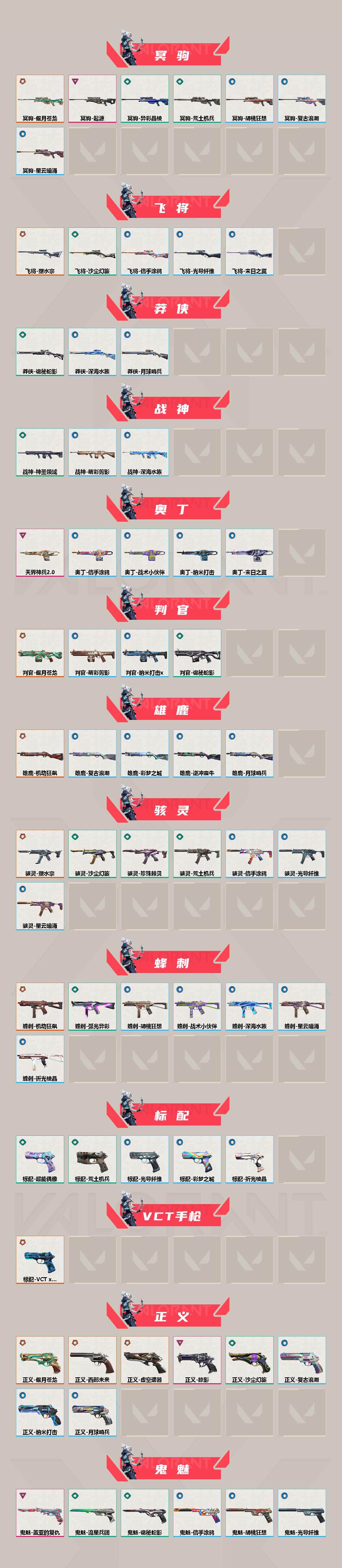 WWQEY313248无畏契约账号详情图3 WWQEY313248无畏契约账号详情图3