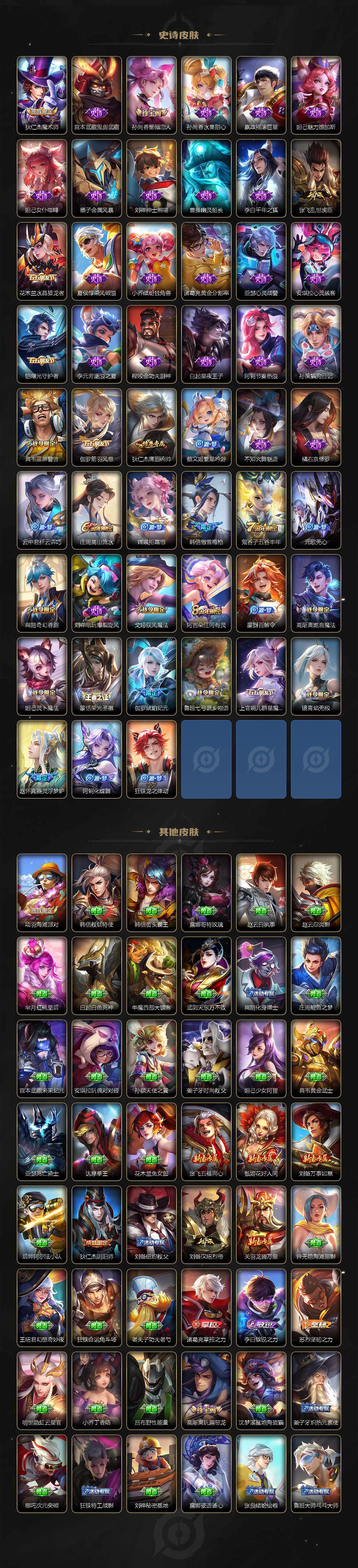 WZLX3378828王者荣耀账号详情图3 WZLX3378828王者荣耀账号详情图3