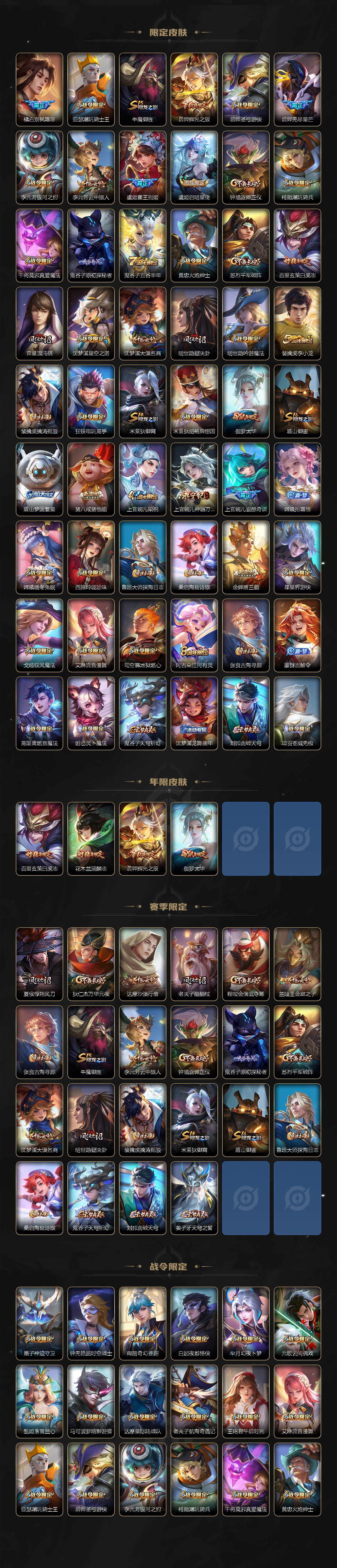 WZXS3315554王者荣耀账号详情图3 WZXS3315554王者荣耀账号详情图3