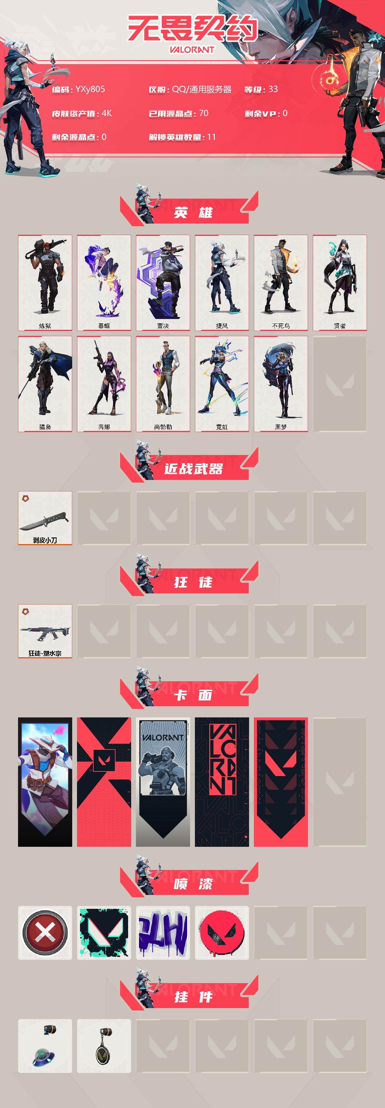 WWQYXS313604无畏契约账号详情图2 WWQYXS313604无畏契约账号详情图2