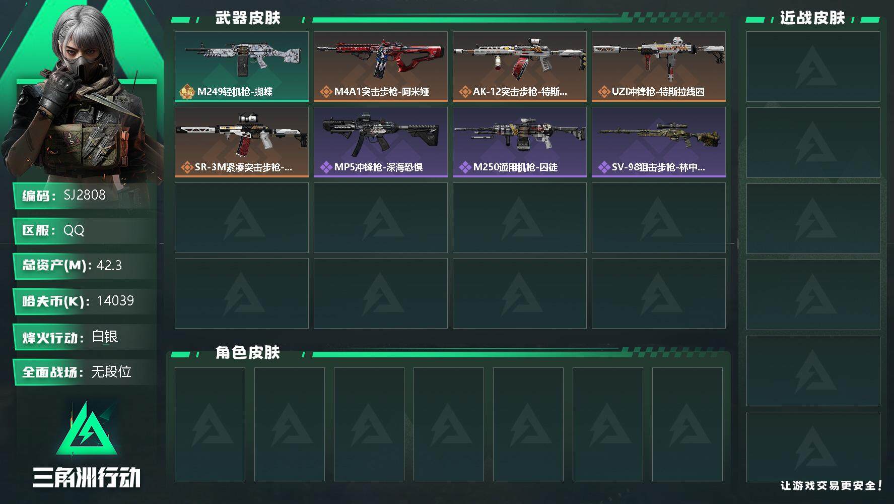 三角洲行动账号QQ【SJ2808】总资产(M)：42.3M/哈夫币(K)：14039K/哈夫币(K)：14039K/全面战场等级：1_段位：无段位/烽火地带等级：33_段位：白银/M249轻机枪-蝴蝶/M4A1突击步