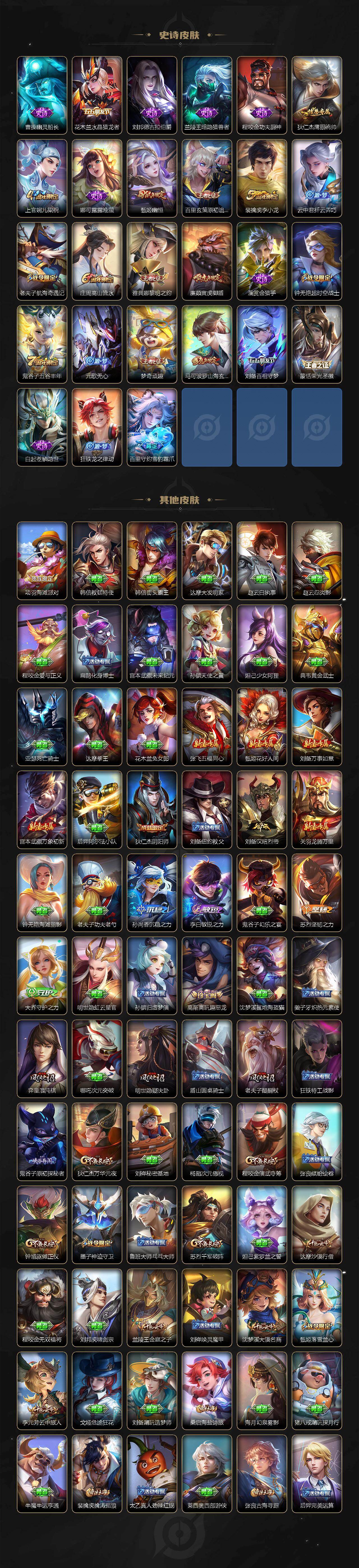 WZ0349274王者荣耀账号详情图3