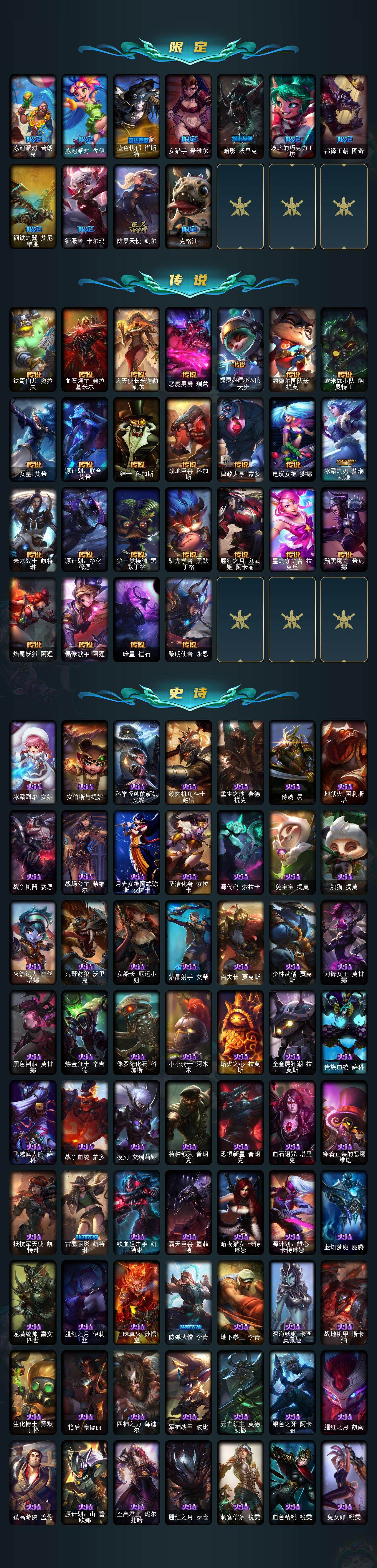 LOLEY312361英雄联盟账号详情图3