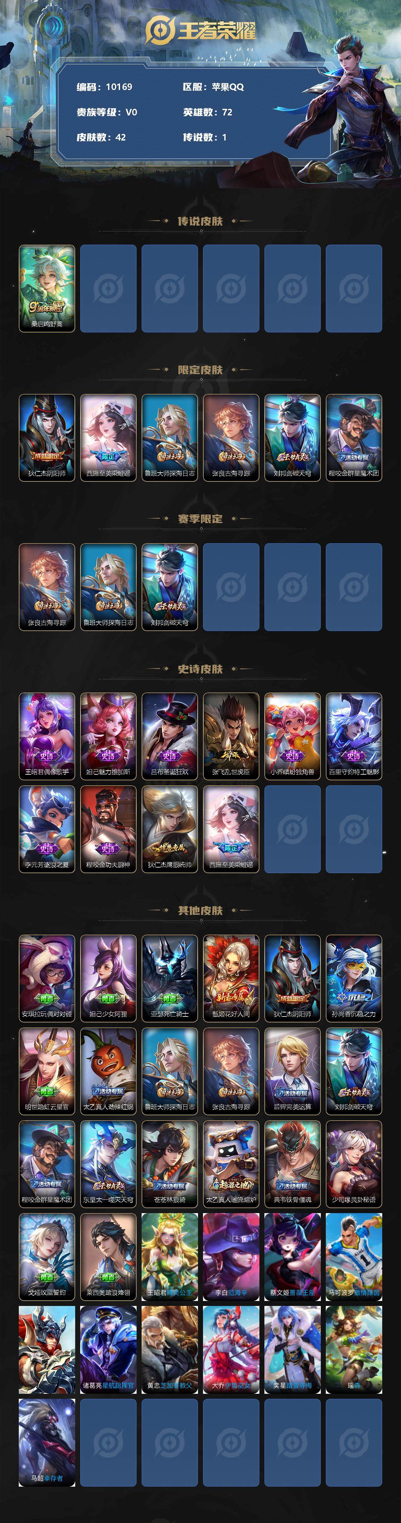 WZCMW3286830王者荣耀账号详情图2