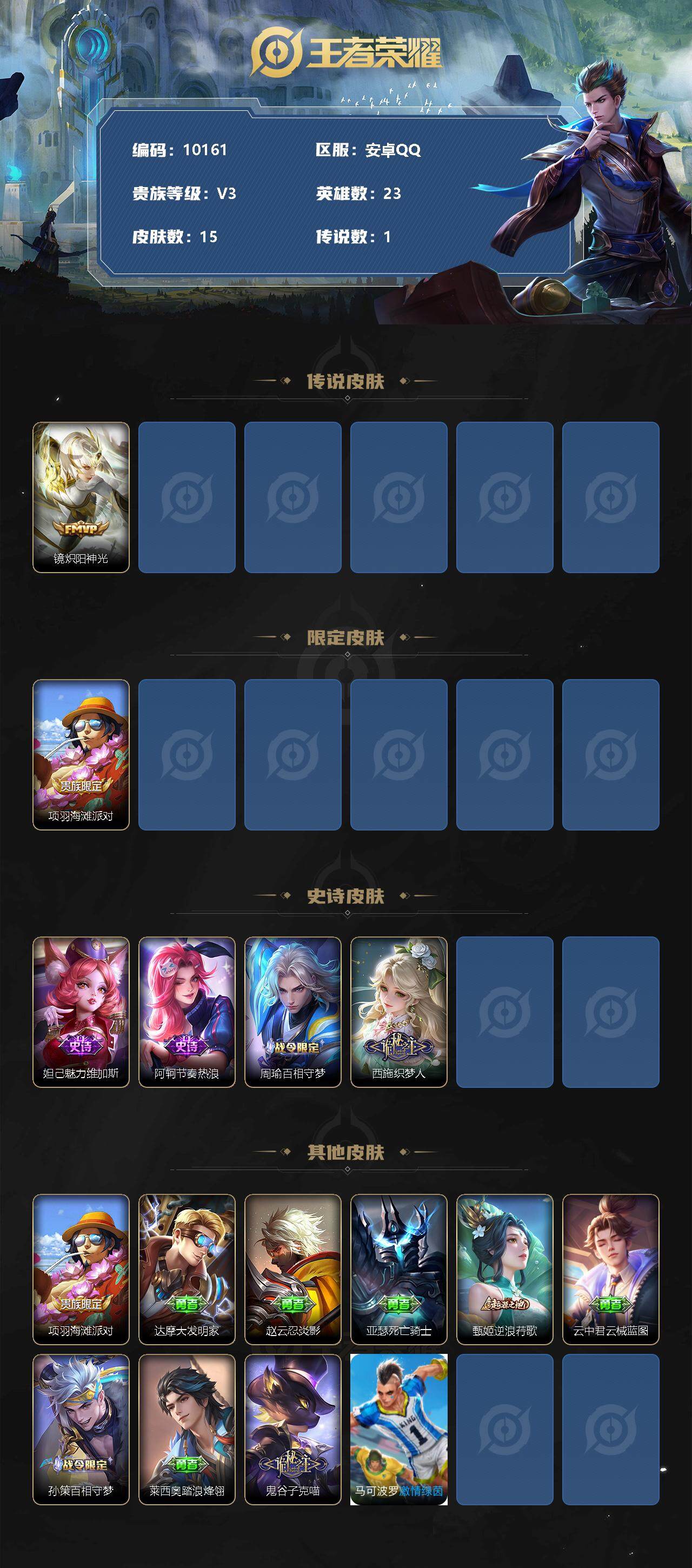 WZCMW3286779王者荣耀账号详情图2