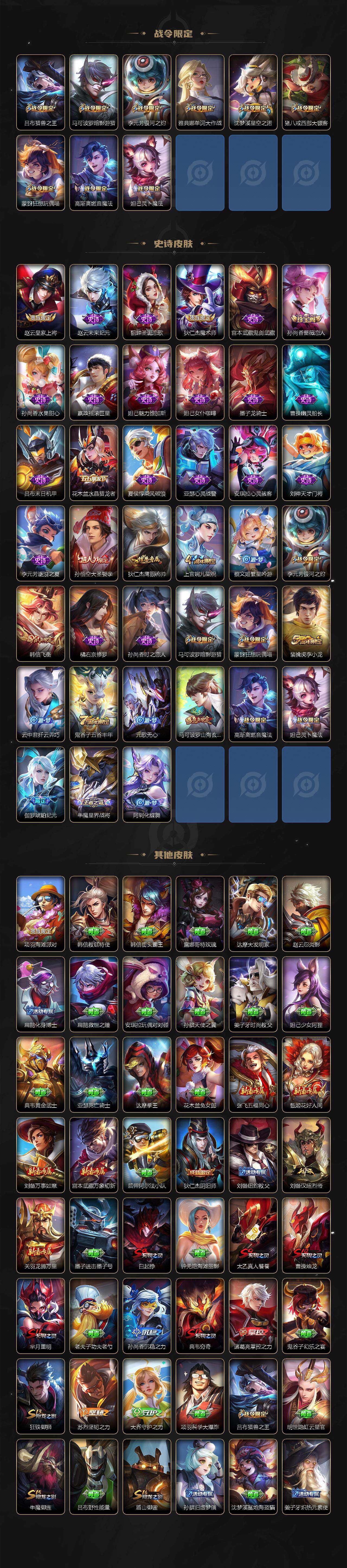 WZCMW3286876王者荣耀账号详情图3