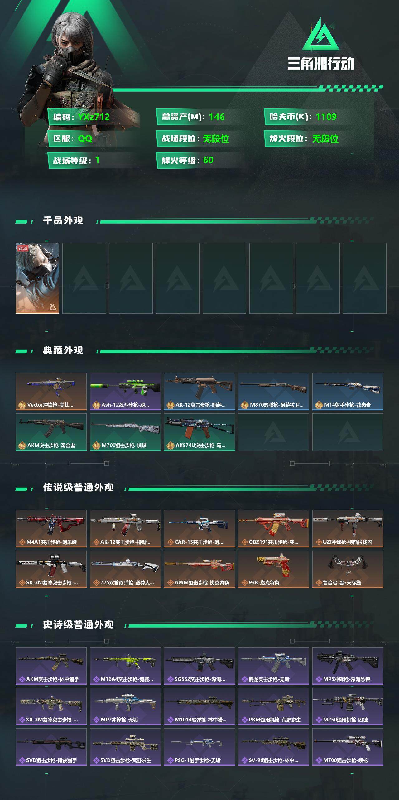 SJZYXS331761三角洲行动账号详情图2 SJZYXS331761三角洲行动账号详情图2
