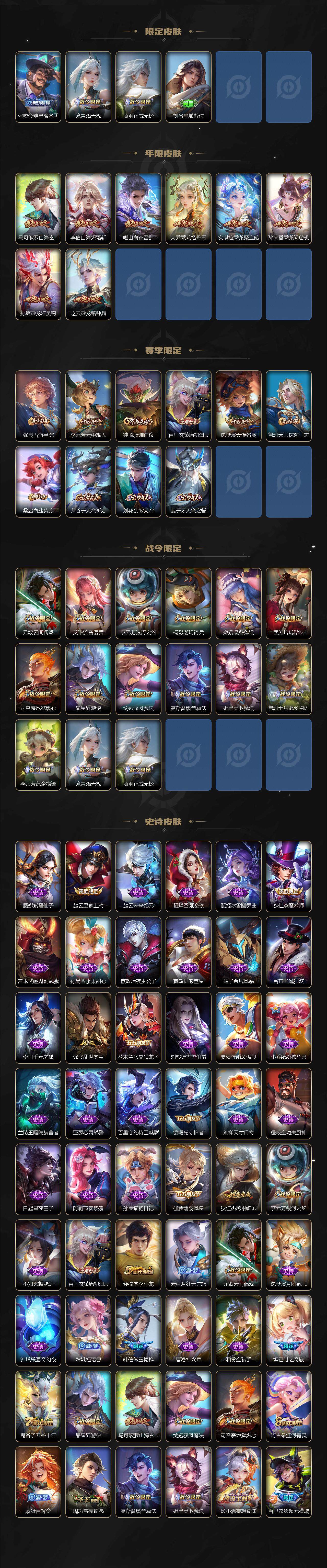 WZQM3288234王者荣耀账号详情图4