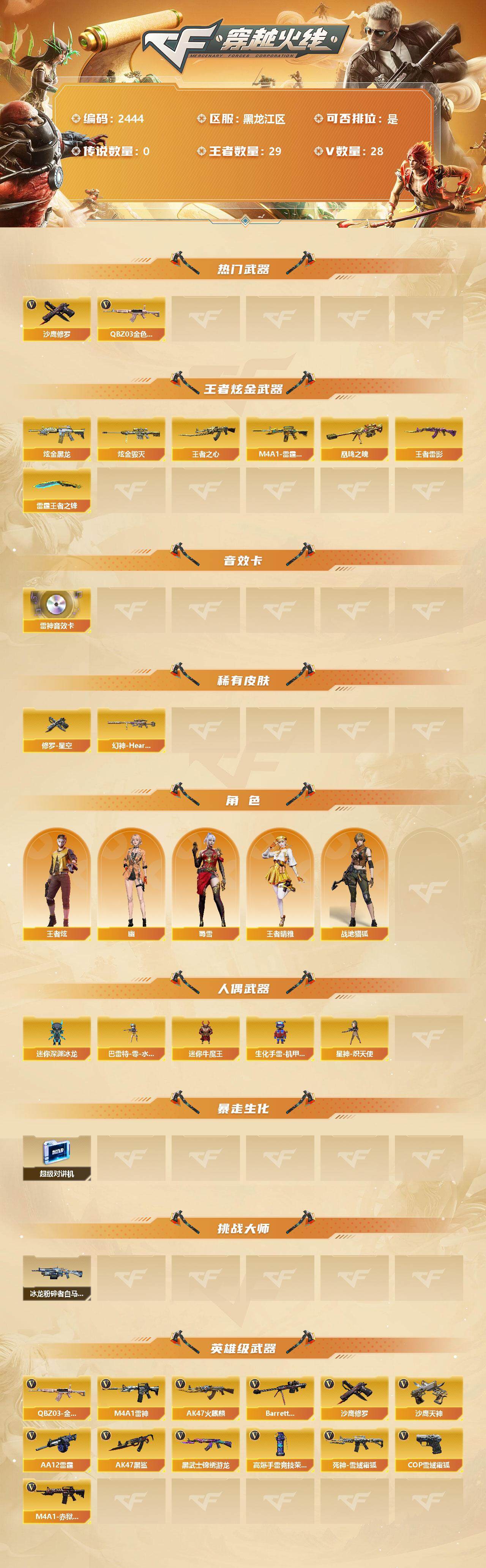 CFFHW335457穿越火线账号详情图2