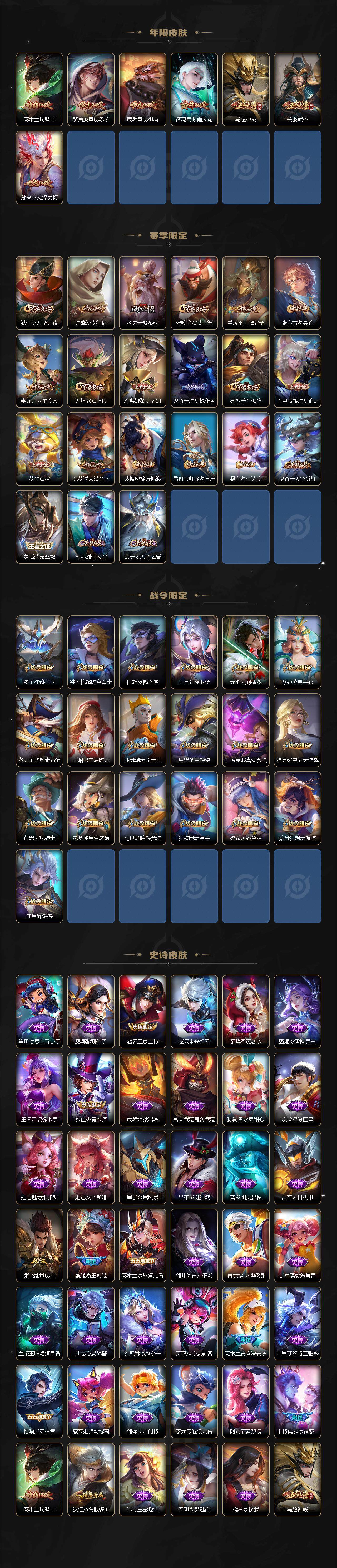 WZXS3320421王者荣耀账号详情图3