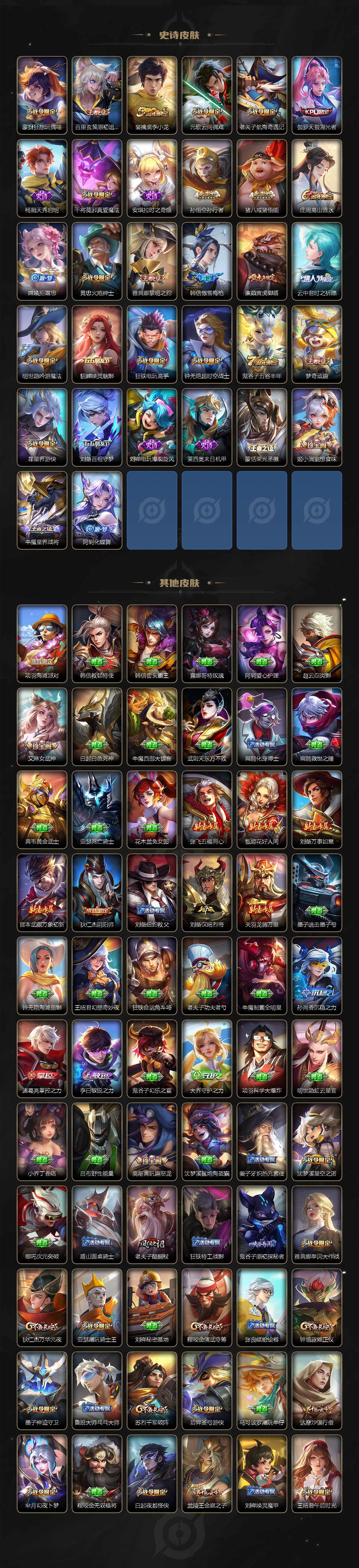 WZXS3320421王者荣耀账号详情图4