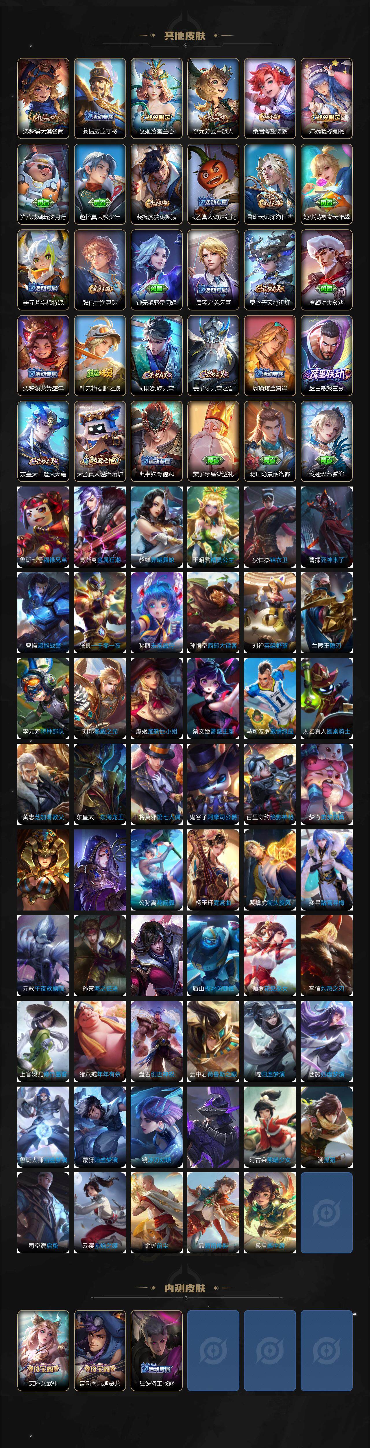 WZXS3320421王者荣耀账号详情图5