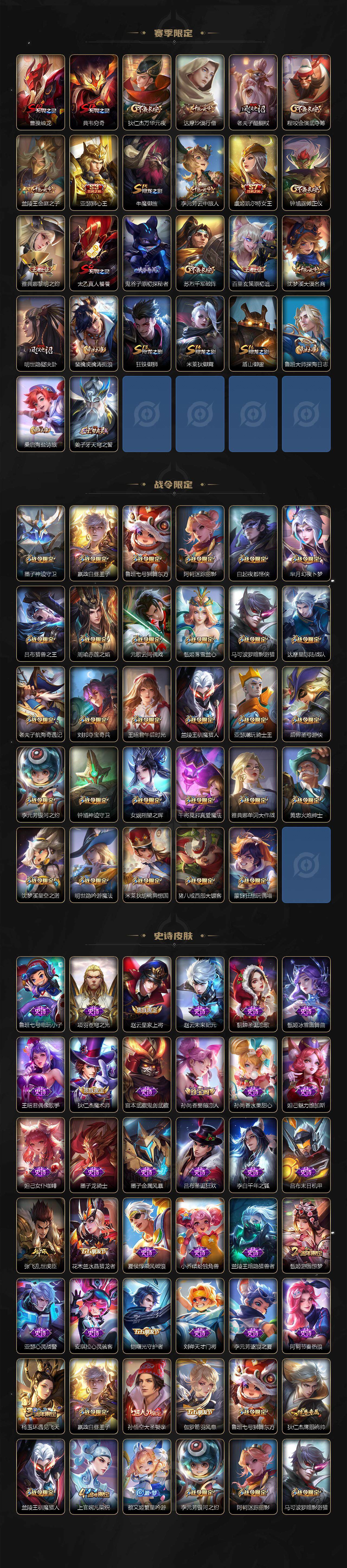 WZCMW3360695王者荣耀账号详情图3