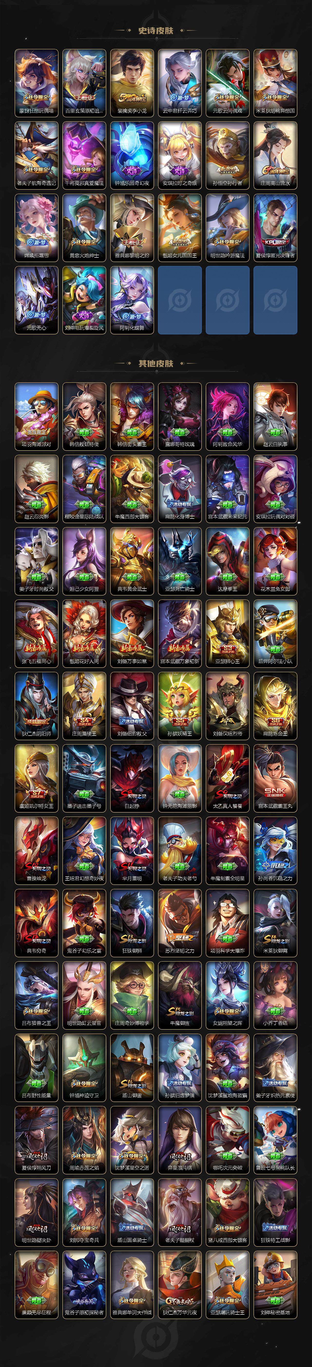 WZCMW3360695王者荣耀账号详情图4