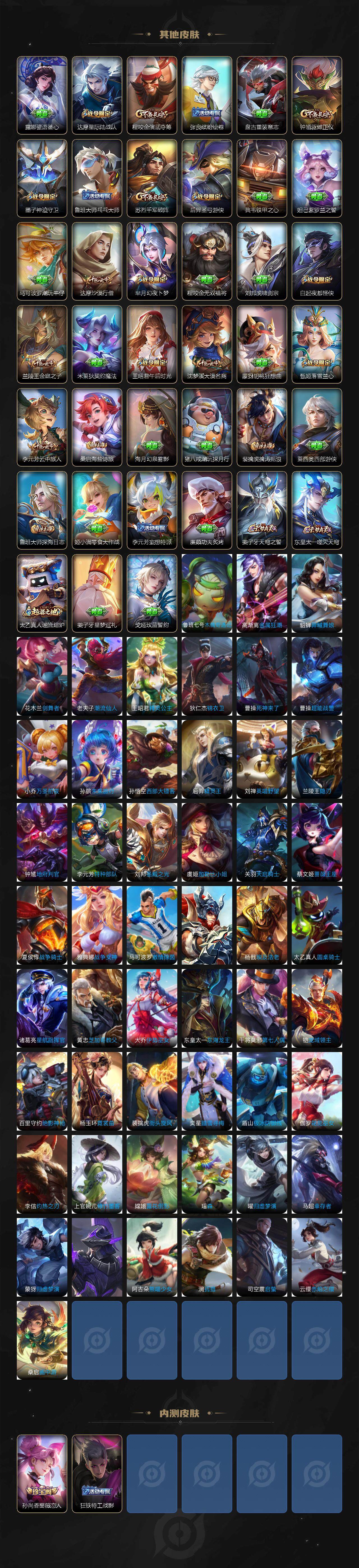 WZCMW3360695王者荣耀账号详情图5