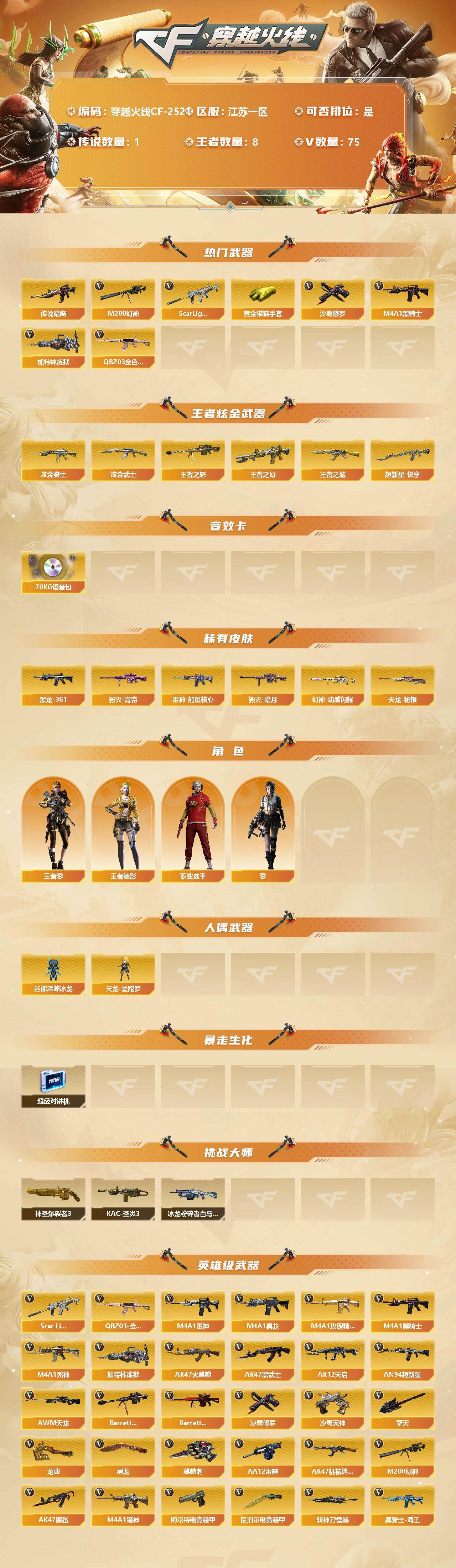 CFCMW333795穿越火线账号详情图2