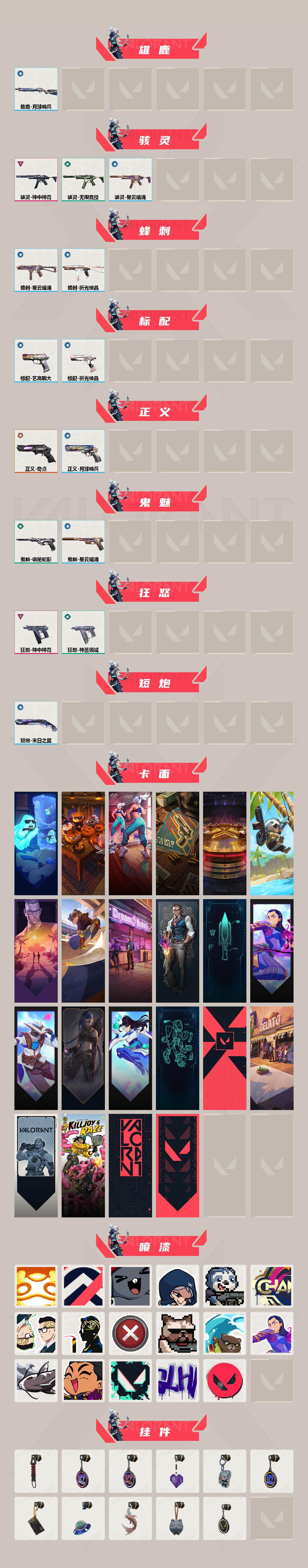 WWQYXS313981无畏契约账号详情图3
