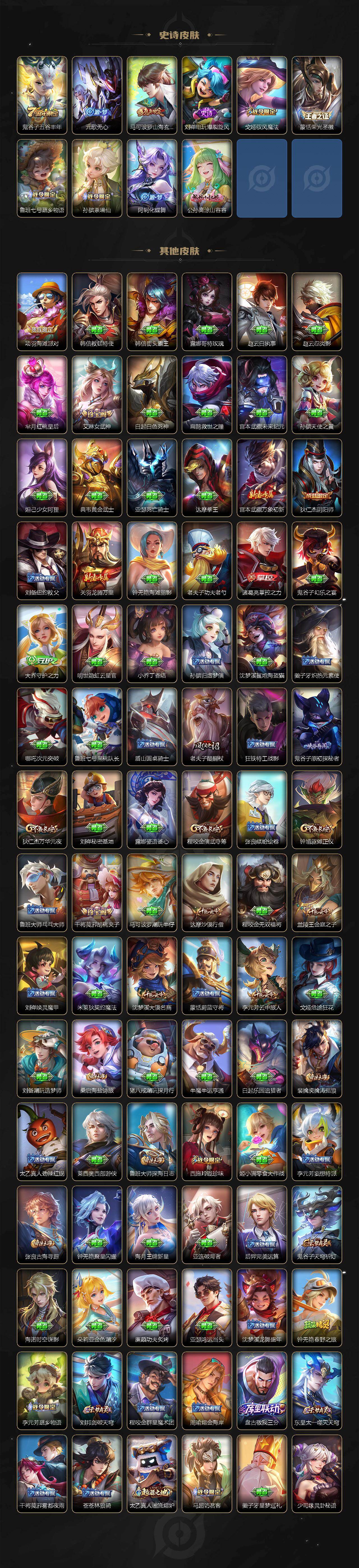 WZ0349276王者荣耀账号详情图3