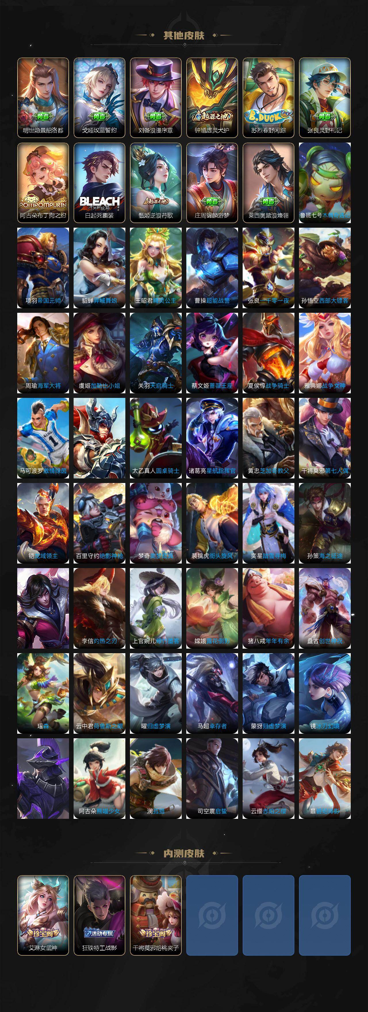 WZ0349276王者荣耀账号详情图4