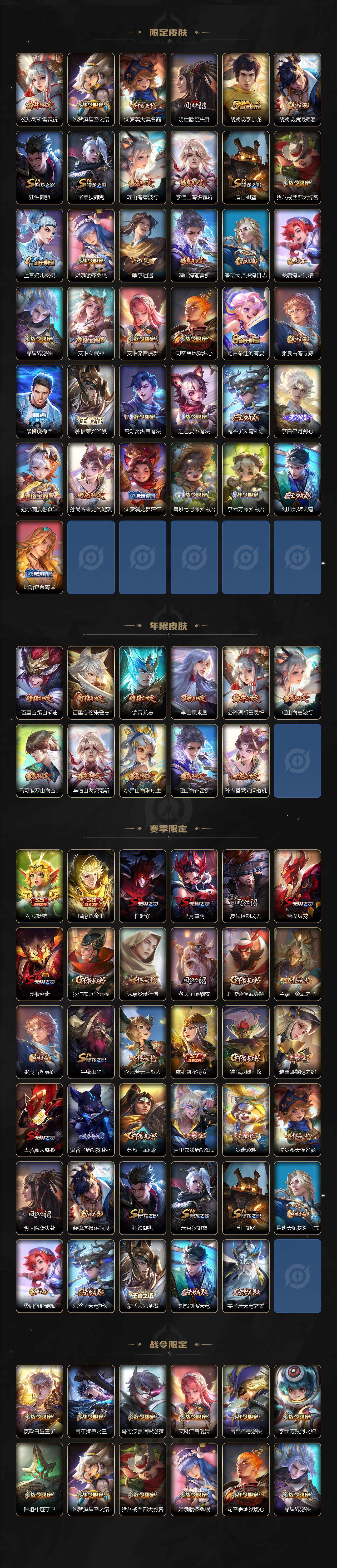 WZEY3283583王者荣耀账号详情图3